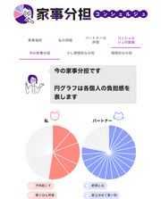 Kaji-Buntan thumb